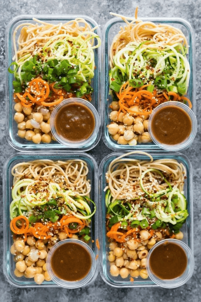 20 Delicious Meal Prep Recipes if You Want to Save Money & Lose Weight!