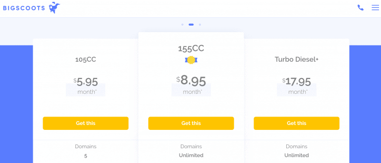 The Ultimate Blog Building Framework - 10 Steps To Success - I Spy Fabulous