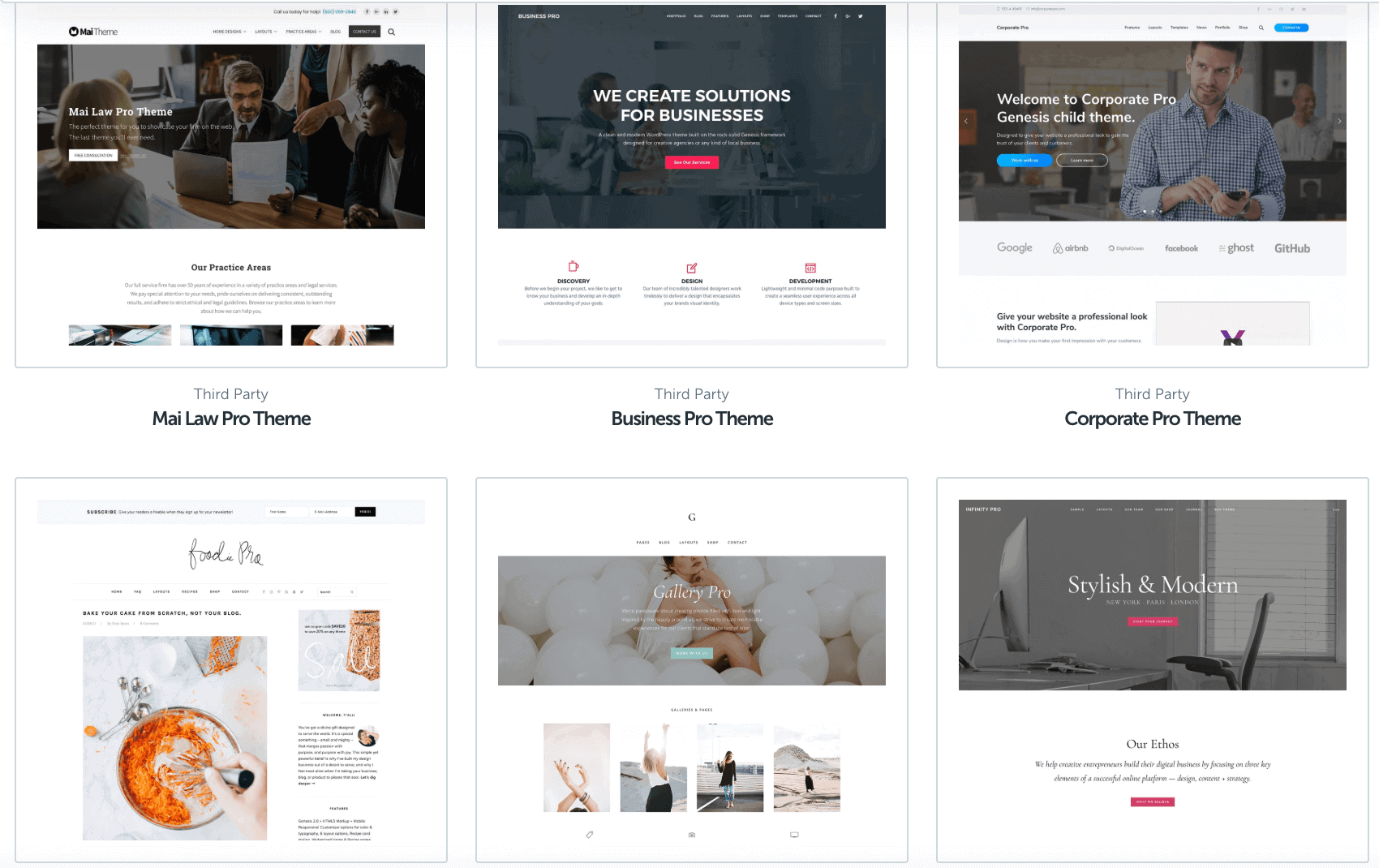 10 Steps To Building a Money-Making Blog! - I Spy Fabulous