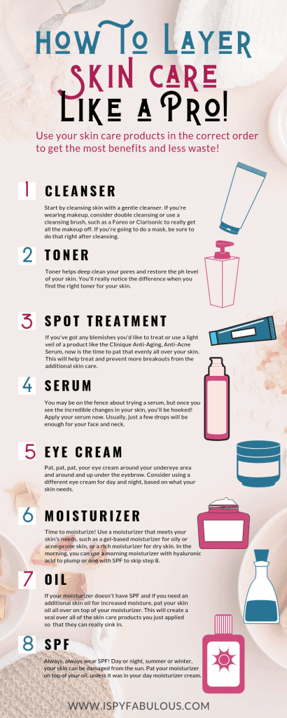 how-to-layer-skincare