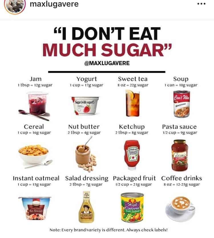 How To Do A Sugar Detox The Easy Way I Spy Fabulous