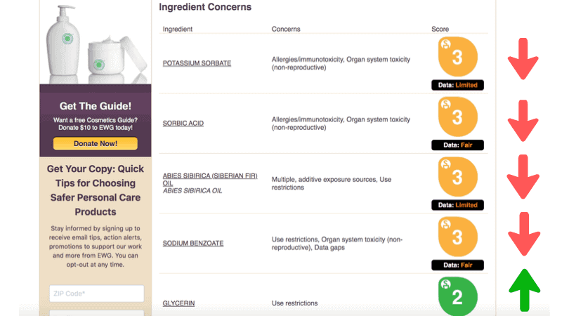 check-ingredients-in-cosmetics