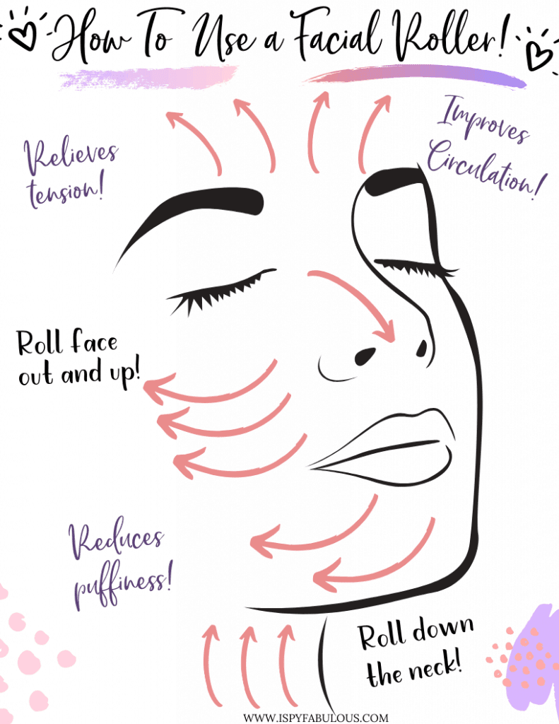 how to use face roller