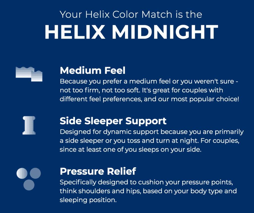 helix mattress review helix mattress review