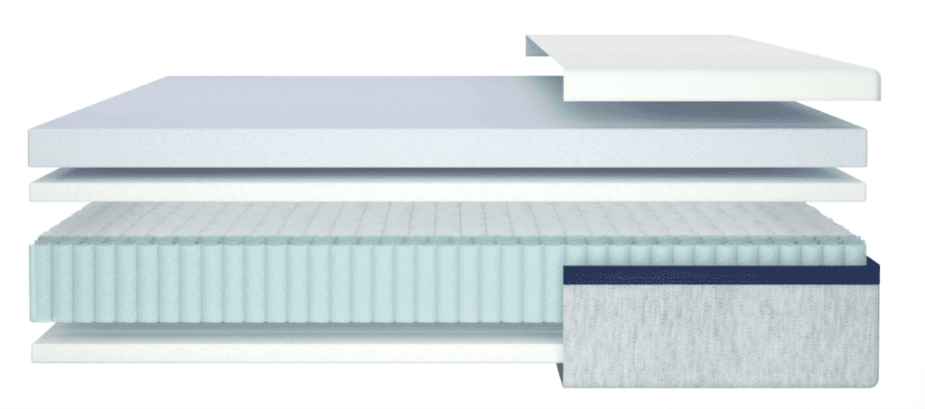 helix-mattress-review