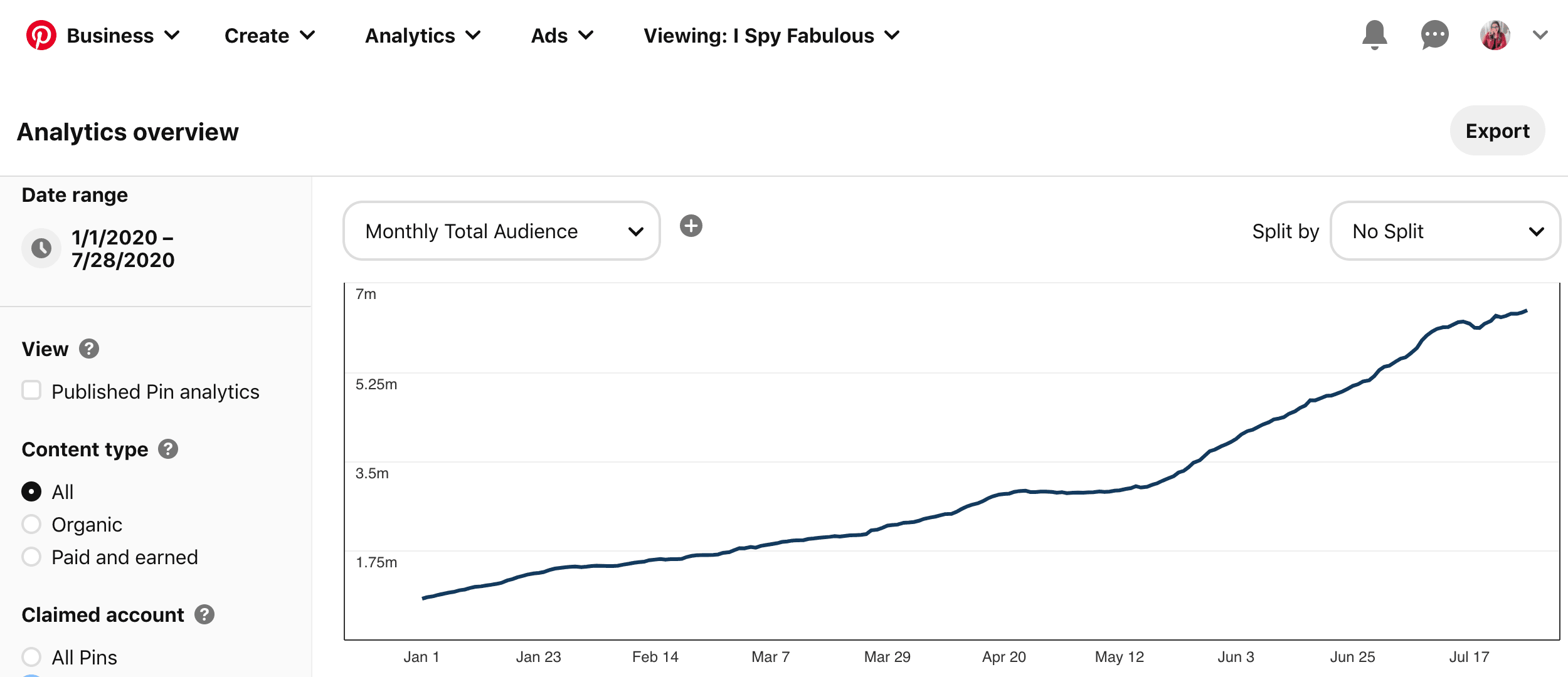 how to get traffic from pinterest