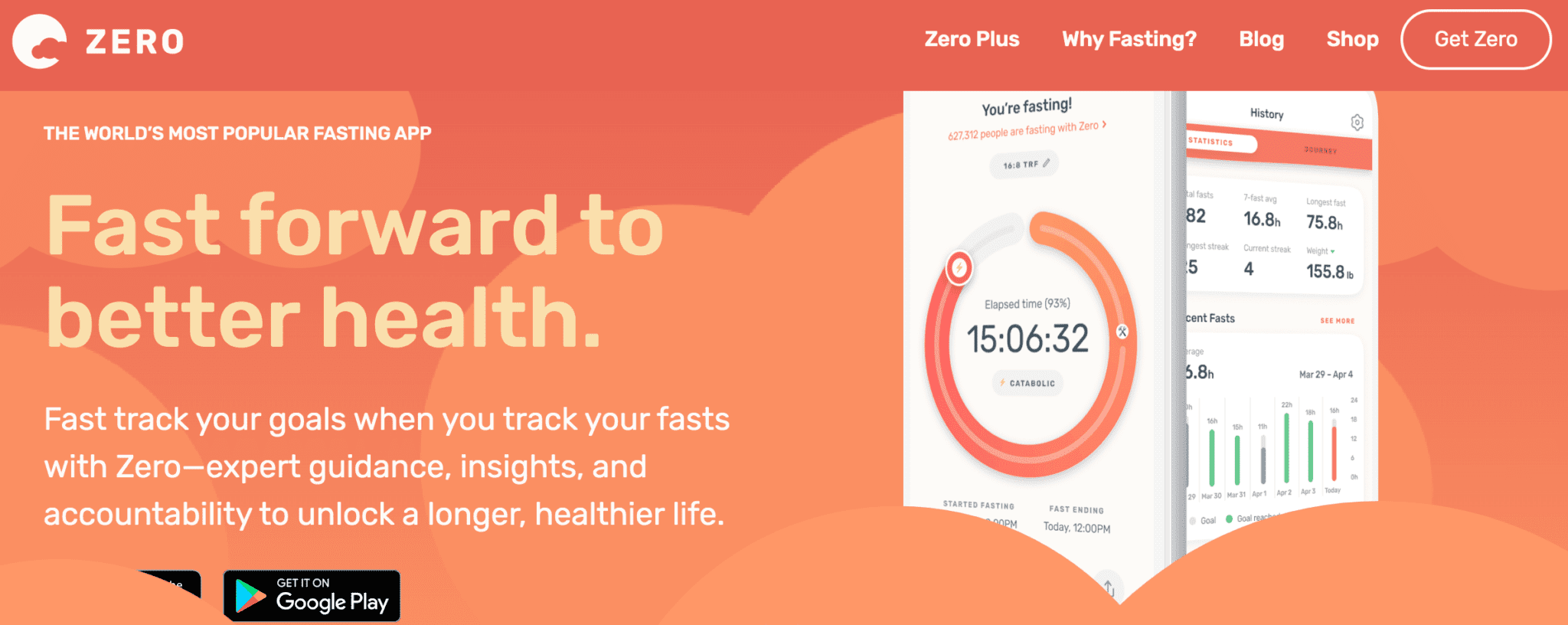 6 Awesome Weight Loss Apps To Help You Lose That Weight! I Spy Fabulous