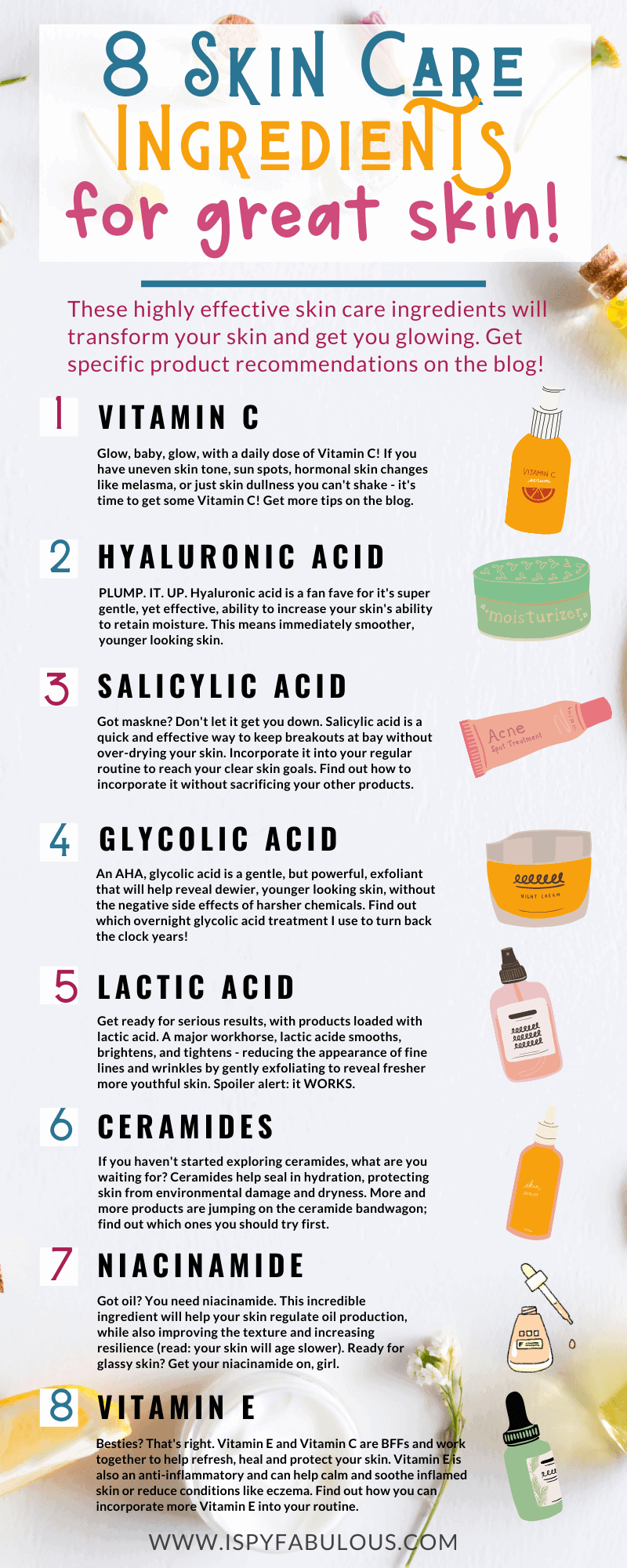 skin care ingredients