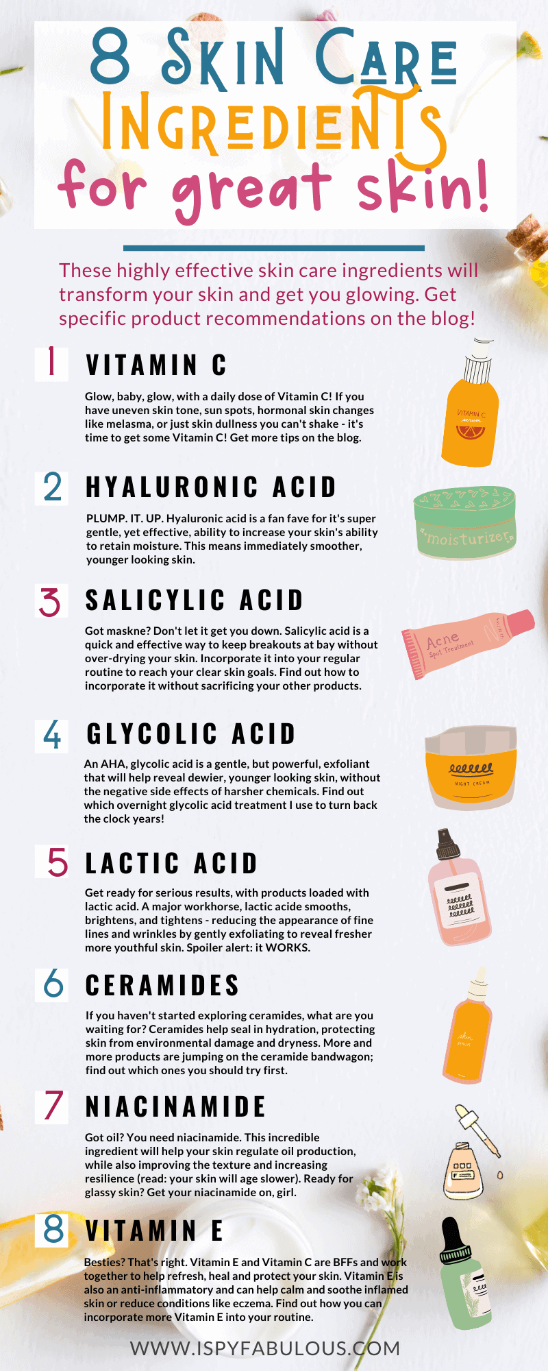 Trending Skincare Ingredients 2024 India Marge Samaria