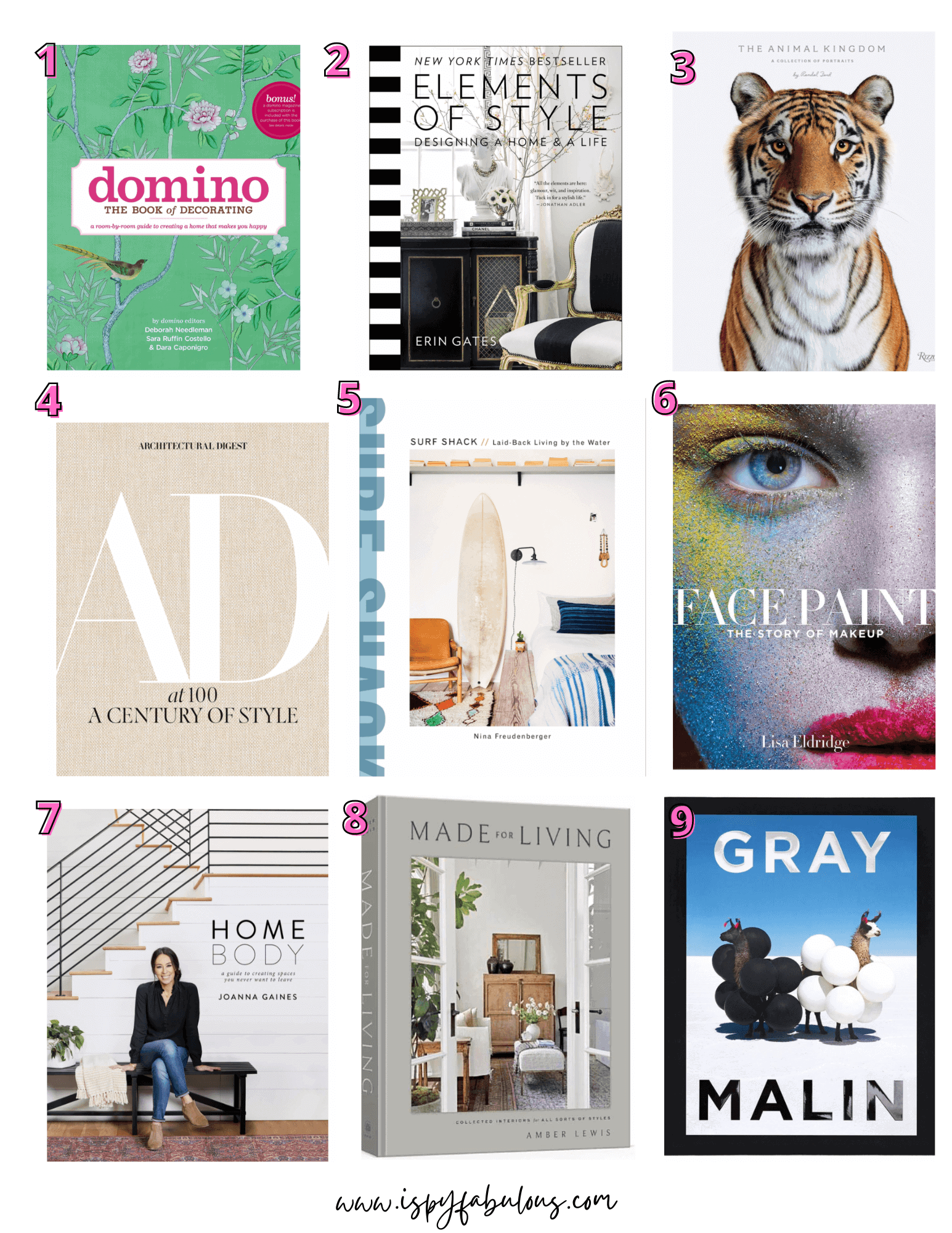 best coffee table books