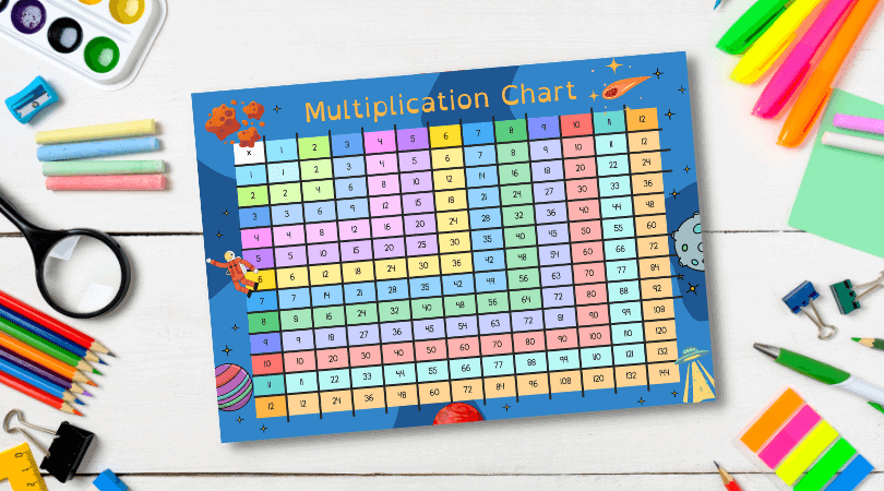 free multiplication chart printable