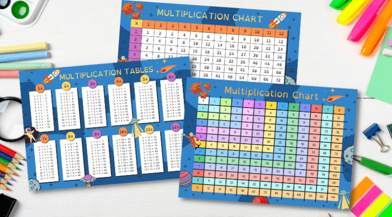 3 Free 1-12 Multiplication Chart Printables Kids Will Love