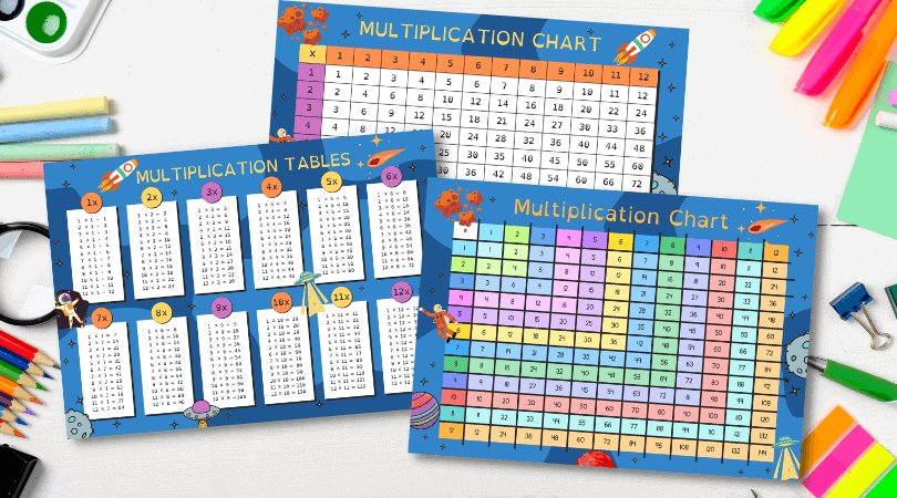 free multiplication chart printable