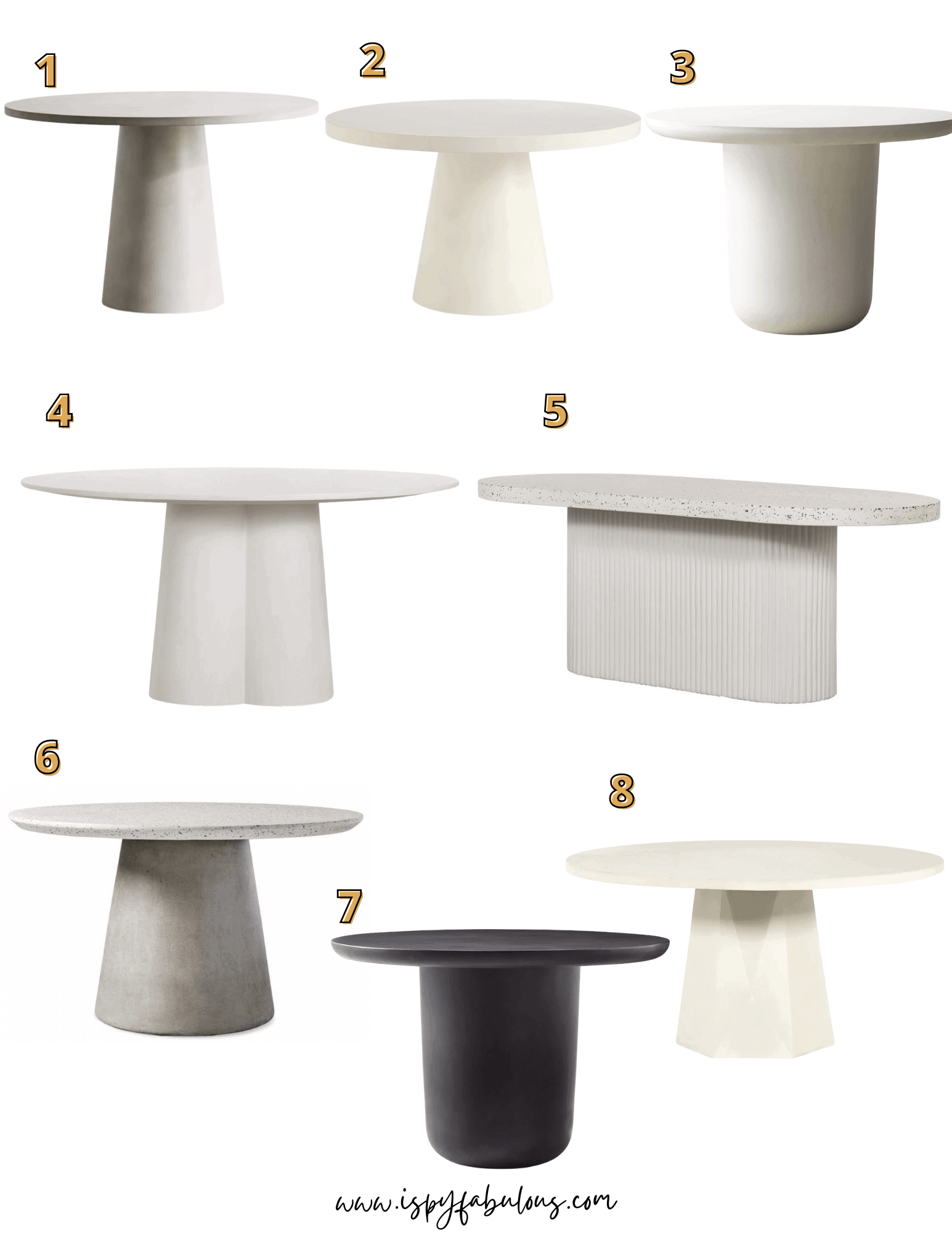 Round Concrete Dining Tables