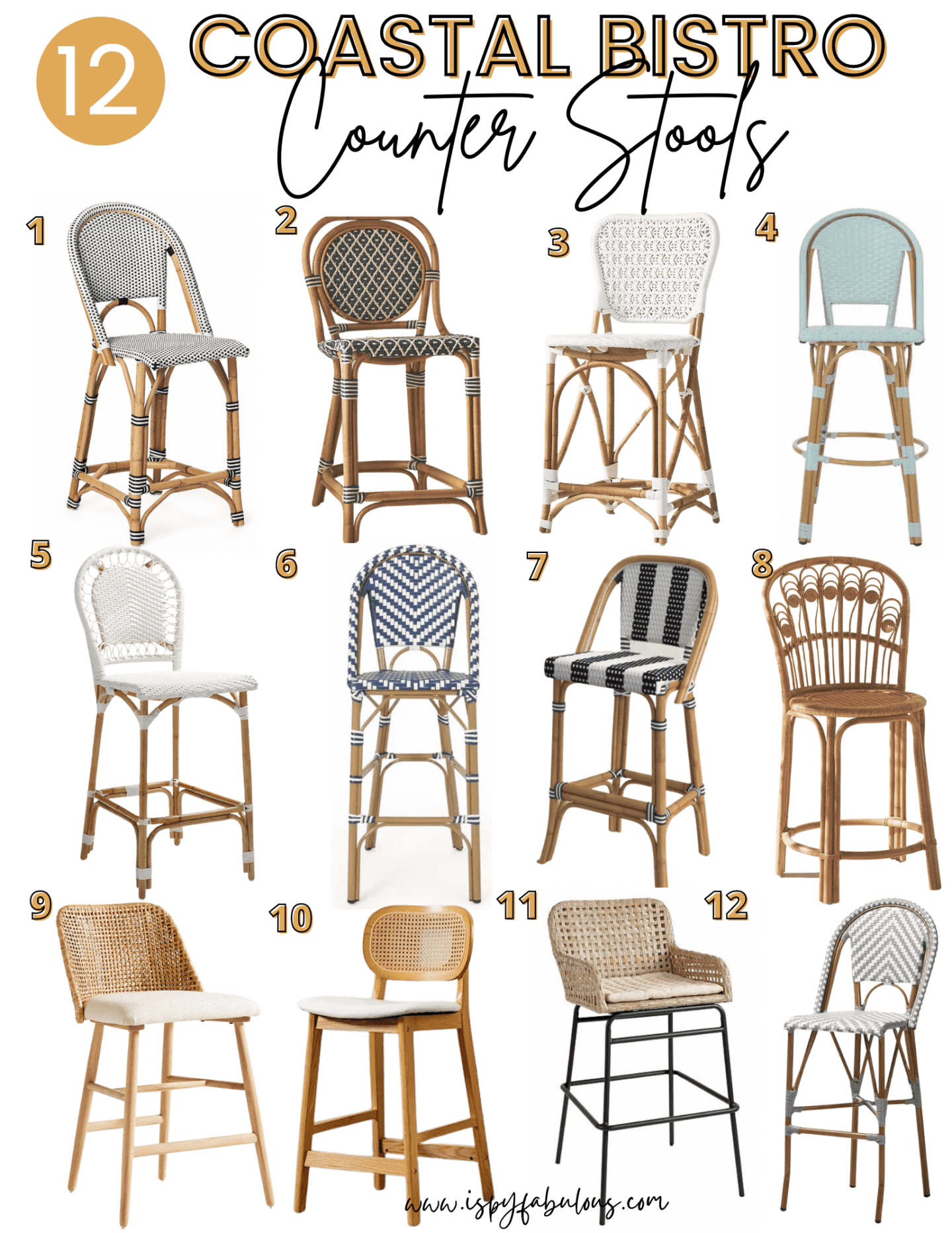 12 Chic Coastal Bistro Counter Stools from 116 and up! I Spy Fabulous