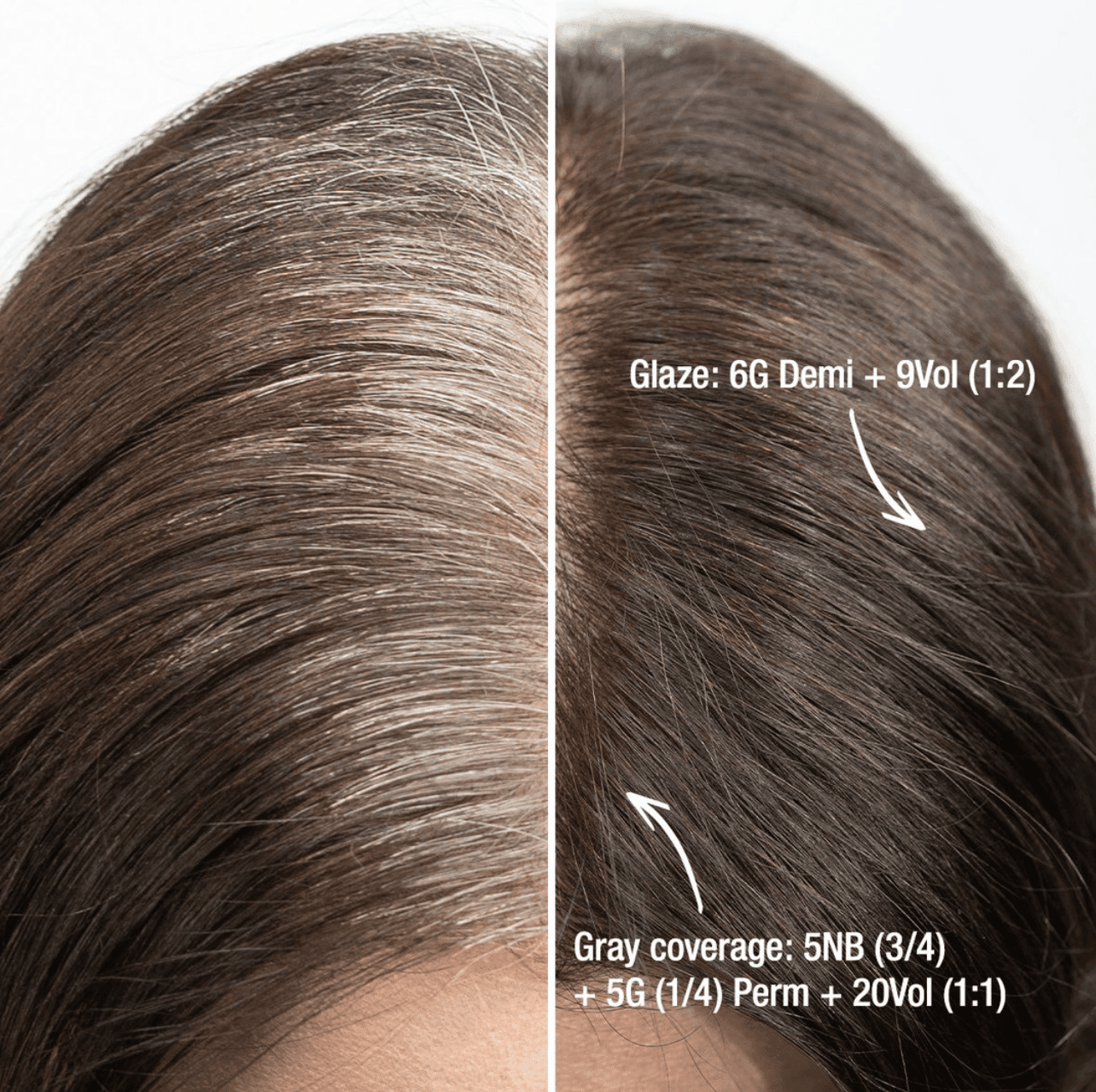 gray blending