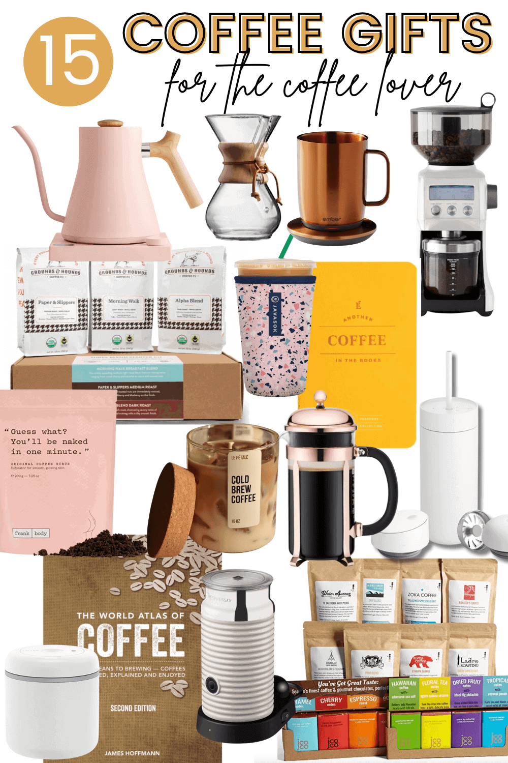 coffee gift ideas